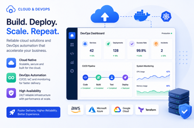 cloud devops banner 380x250